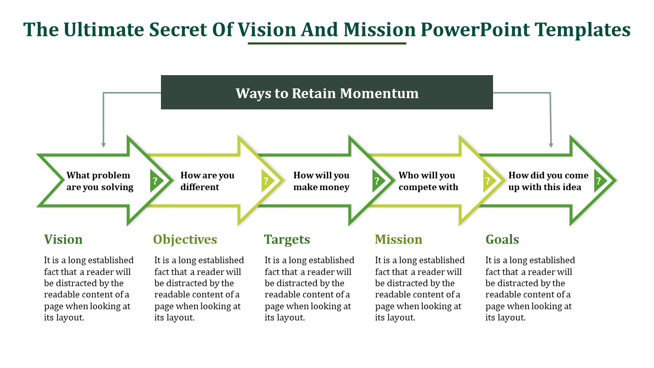Vision And Mission PowerPoint Template Designs